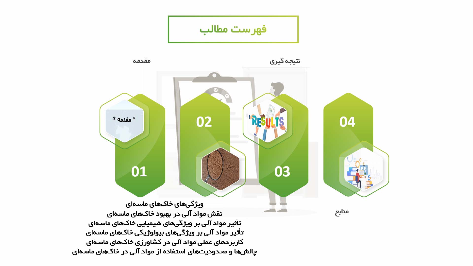 پاورپوینت در مورد تاثیر مواد آلی بر خاک‌های ماسه‌ای